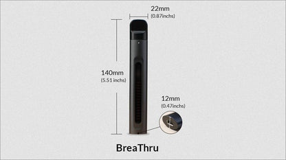 BreaThru